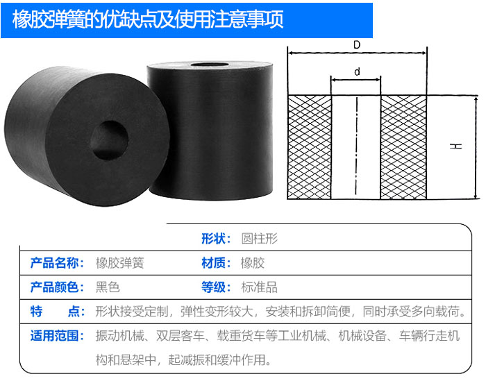 橡膠彈簧