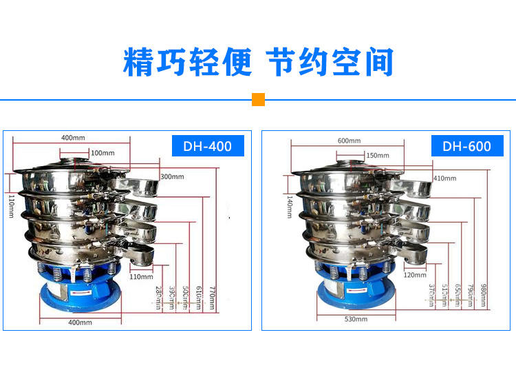 小型振動(dòng)篩型號(hào)