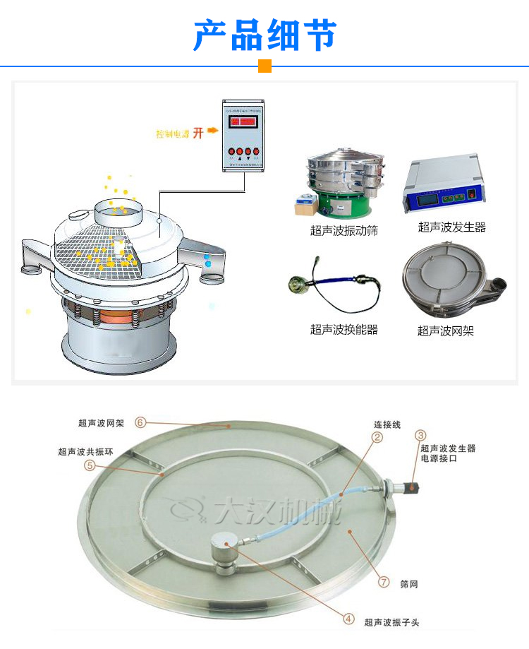 粉末涂料超聲波振動(dòng)篩細(xì)節(jié)