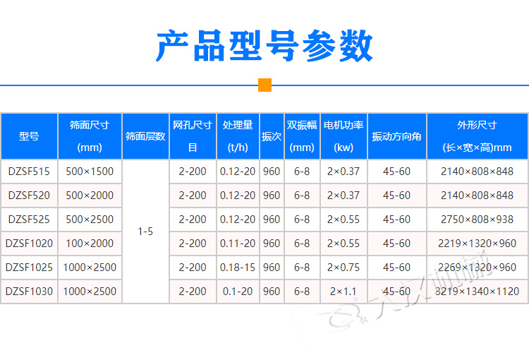 不銹鋼直線振動篩技術參數