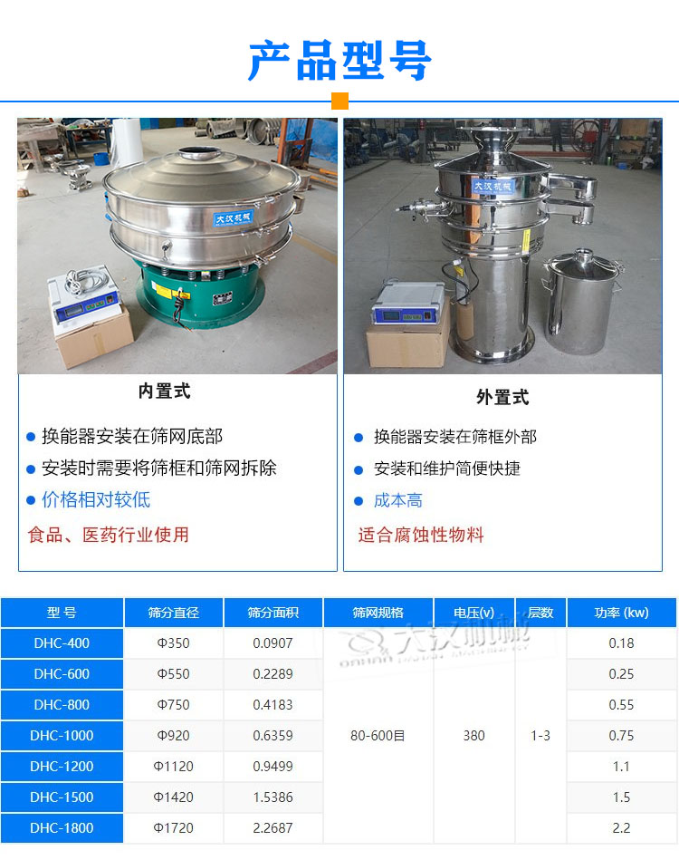 超聲波振篩機型號