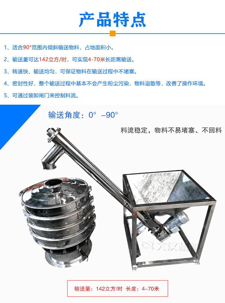 傾斜螺旋輸送機特點